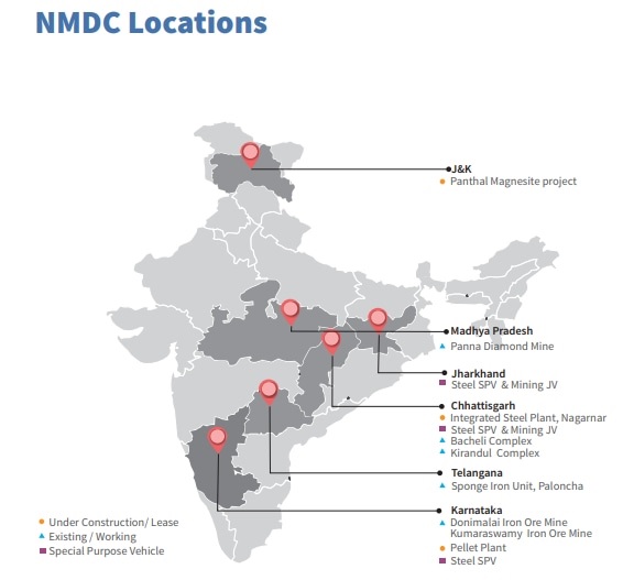 NDMC Locations